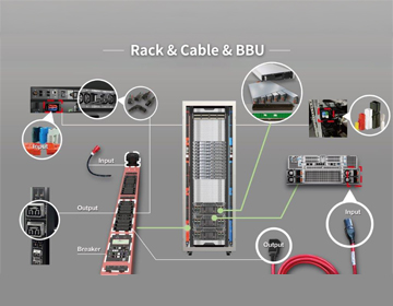 Avertronics offers AI Server Connectivity Solutions