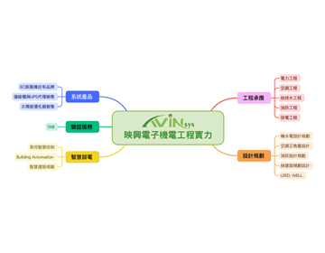 映兴电子取得「台北邮件处理中心」指标机电统包工程机电系统标